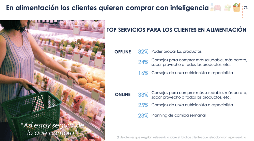 experiencia de cliente