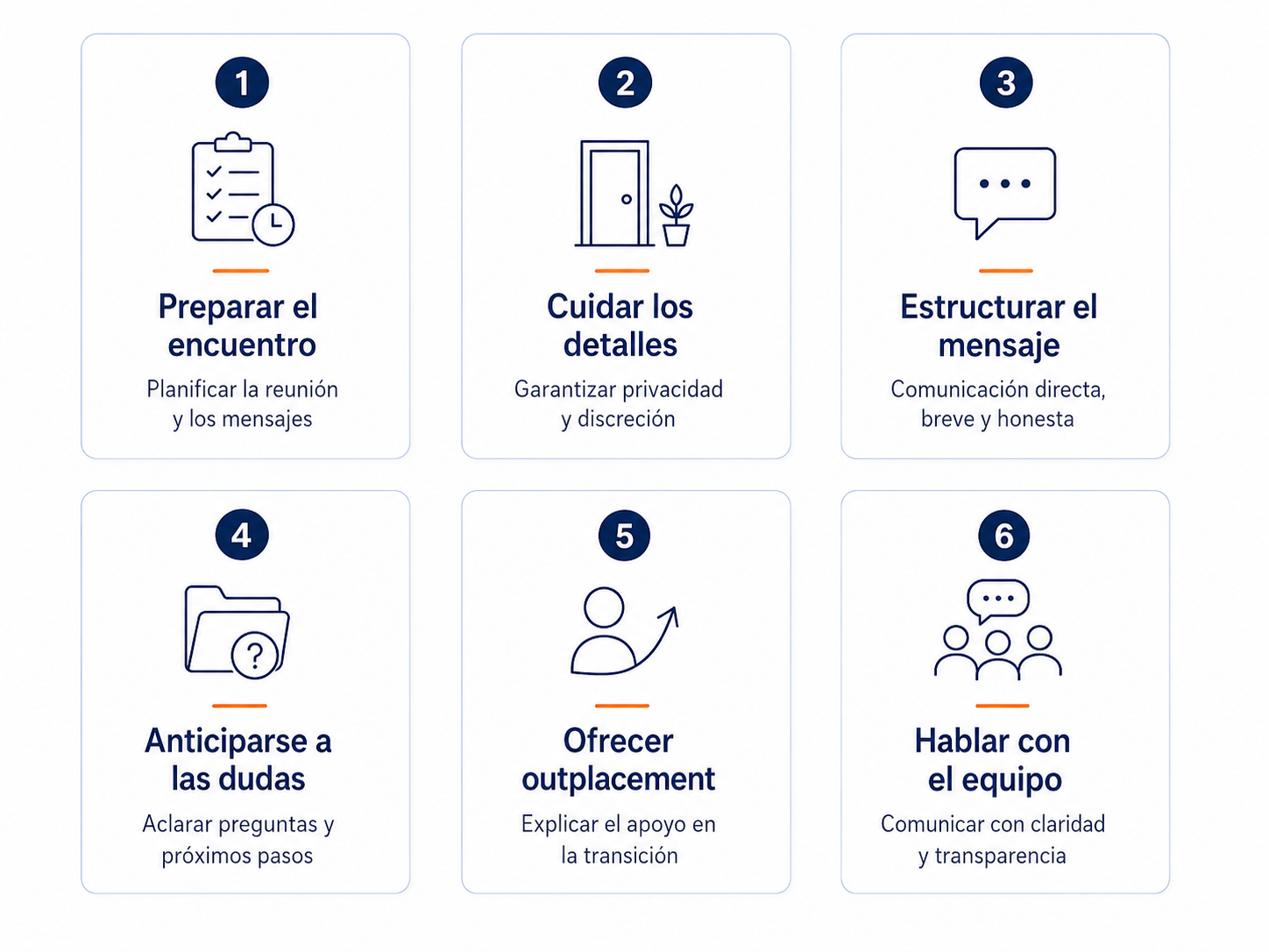Infografía desvinculación laboral